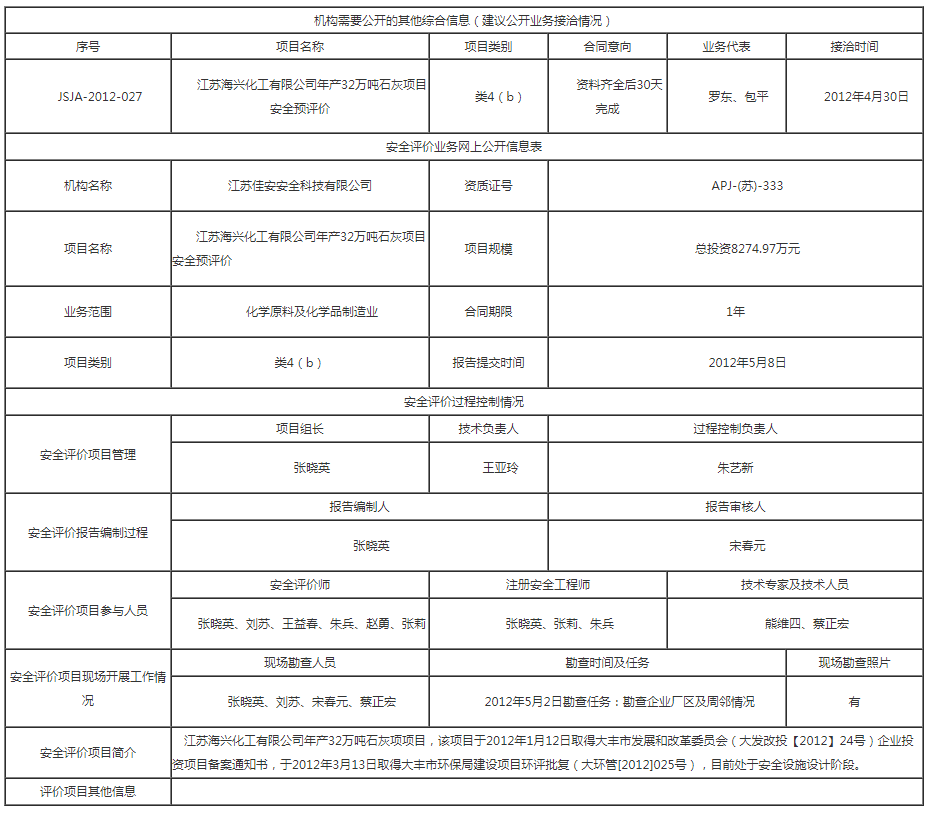 江蘇佳安_佳安科技_江蘇佳安安全科技有限公司.png